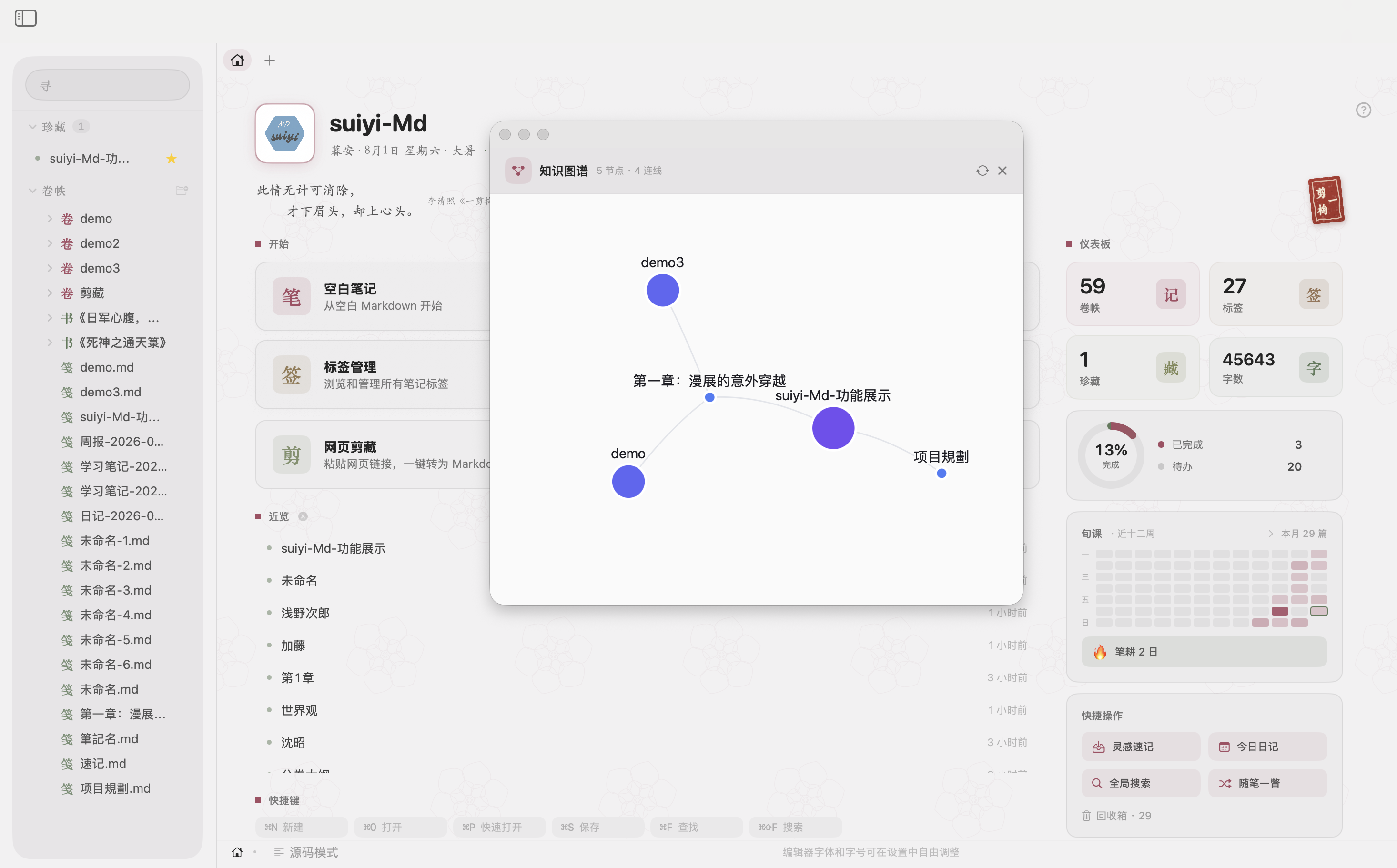 知识图谱可视化