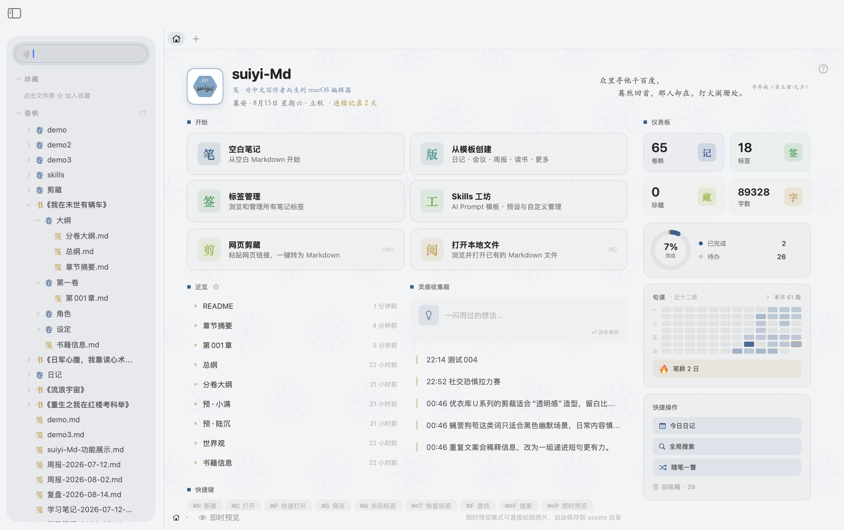 suiyi-Md 首页仪表板